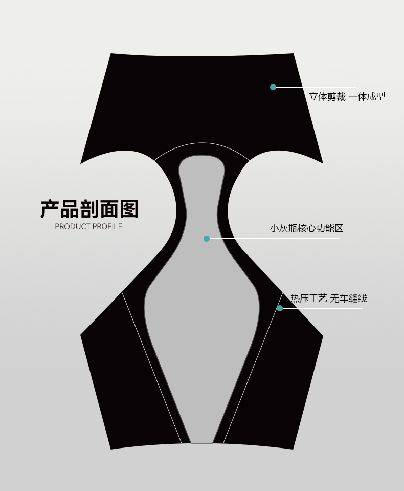 Air Plus款剖面图