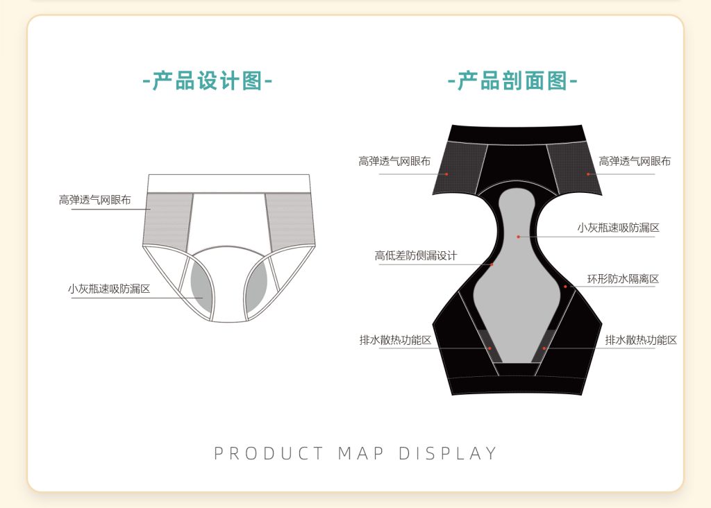 秘伴裤-经期款（远红外高腰版）剖面图及线稿