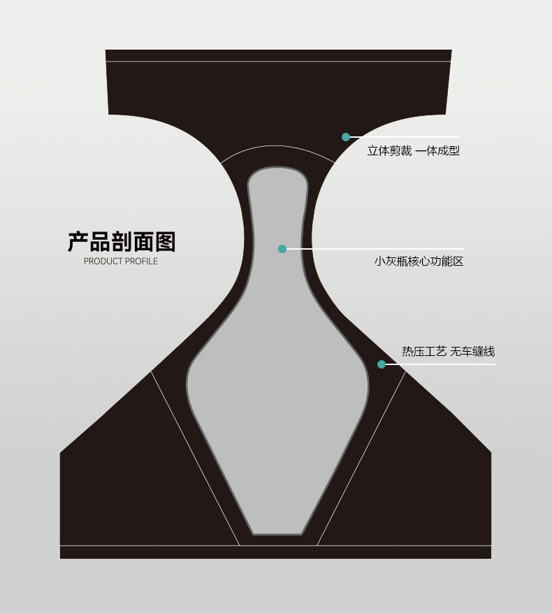 Air款-经典版 剖面图