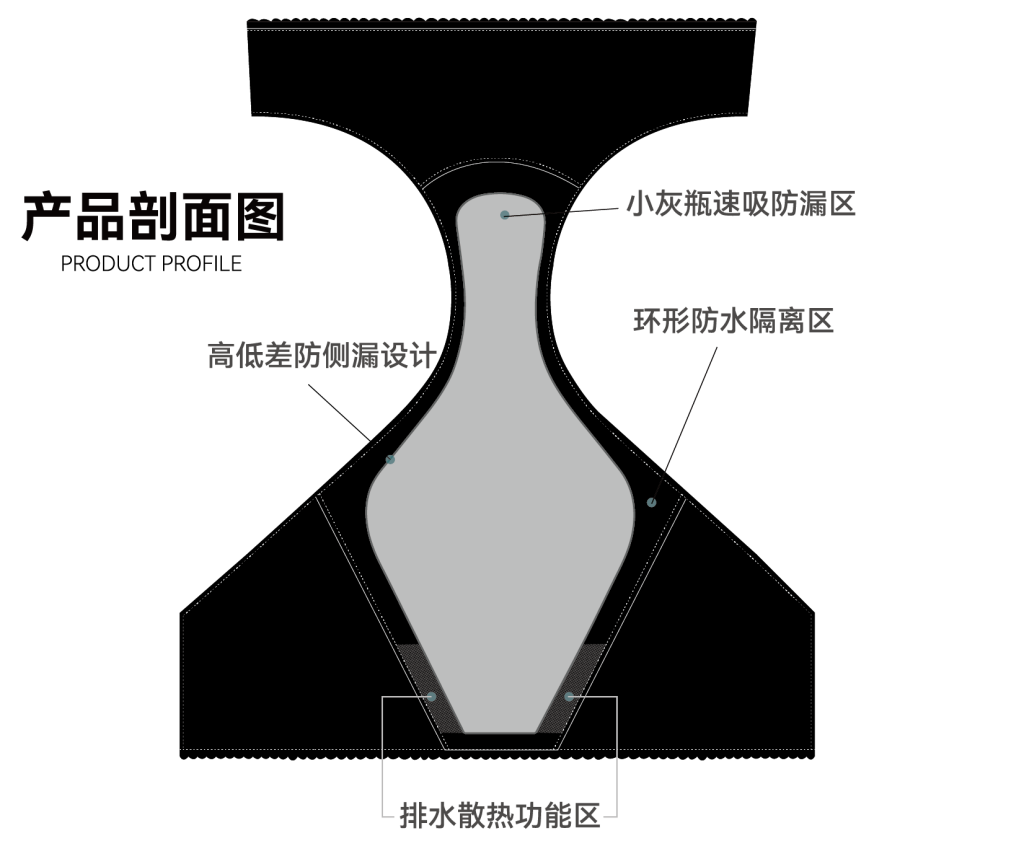 【喜讯】秘伴裤荣获2024法国设计大奖！