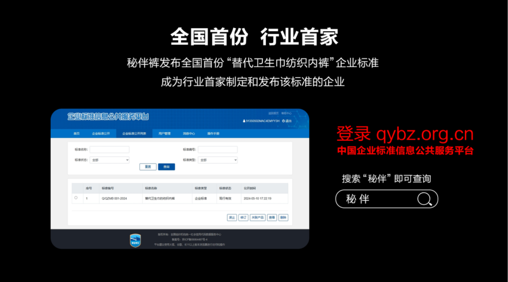 历史时刻!国家工信部颁布了可替代卫生巾纺织内裤标准
