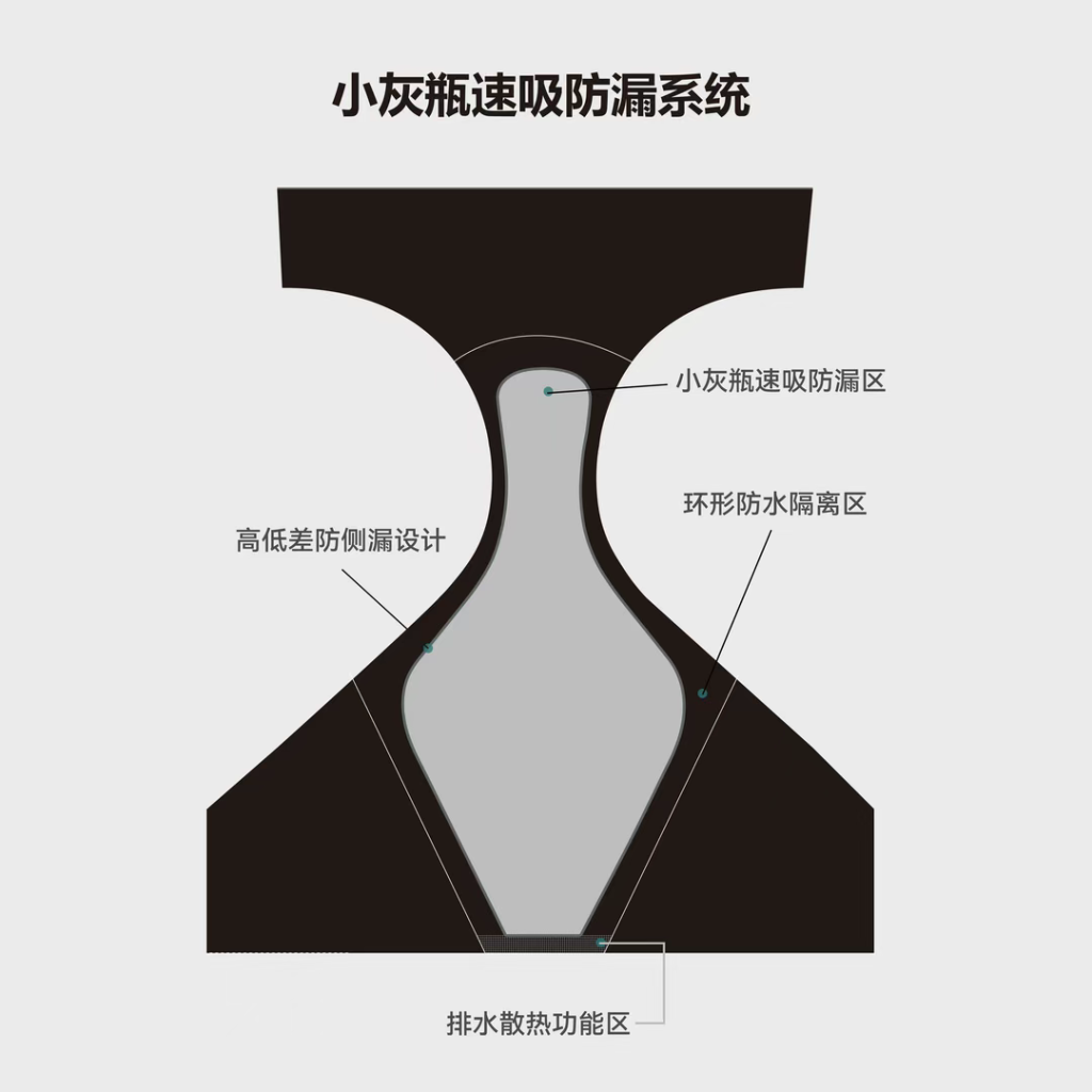 秘伴裤入围福布斯中国新消费影响力50，小吸牛董事长对话“新消费”